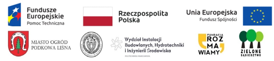 Logo Smart City Double Logotypy partnerów akcji Podkowa Leśna = Human Smart Town