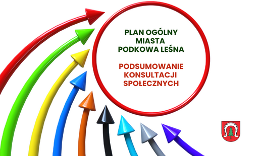 Podsumowanie konsultacji społecznych dotyczących projektu planu ogólnego